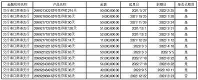 海南金盘智能科技股份有限公司2022年度报告摘要