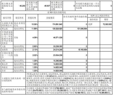 天润工业技术股份有限公司2022年度报告摘要