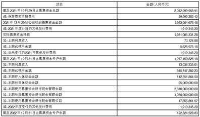 西部超导材料科技股份有限公司2022度报告摘要