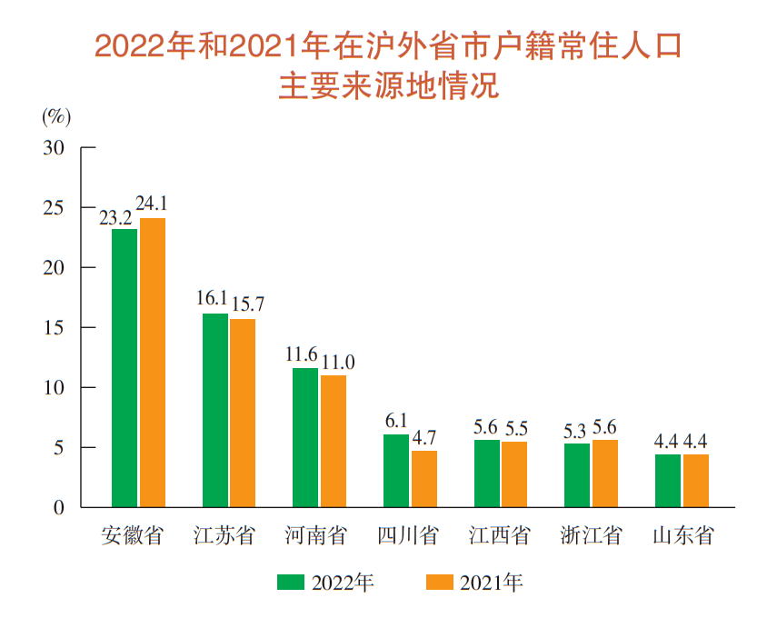 城市24小时 | 人均GDP“吊打”京沪，四线小城凭什么