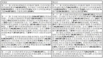 中国外运股份有限公司 关于减少公司注册资本 暨修订《公司章程》的公告