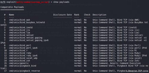 如何通过命令行保护你的Linux服务器?